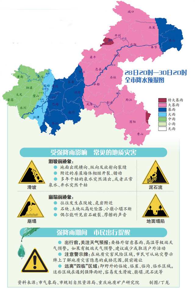 重庆暴雨预报更新，如何应对暴雨天气及其影响措施