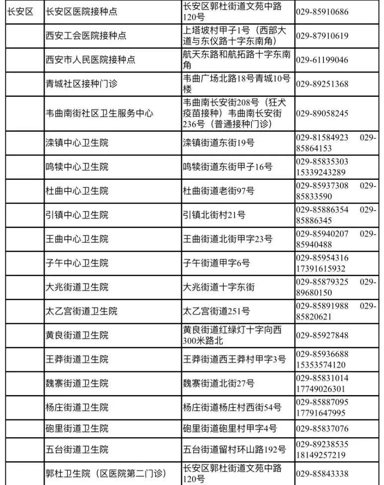 梁山最新新冠疫情分析报告