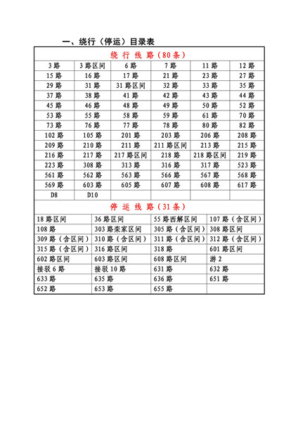 友谊社区第一居委会交通新闻更新，共建和谐交通环境，提升居民出行体验