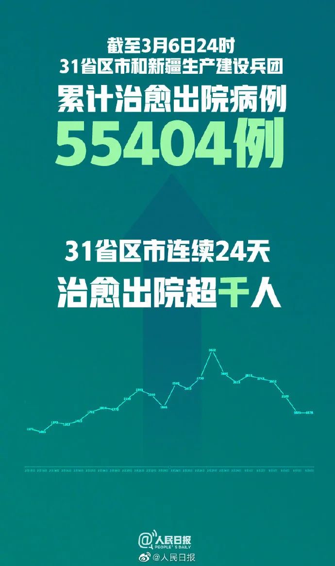 最新疫情四例分析，挑战与应对策略的研究报告