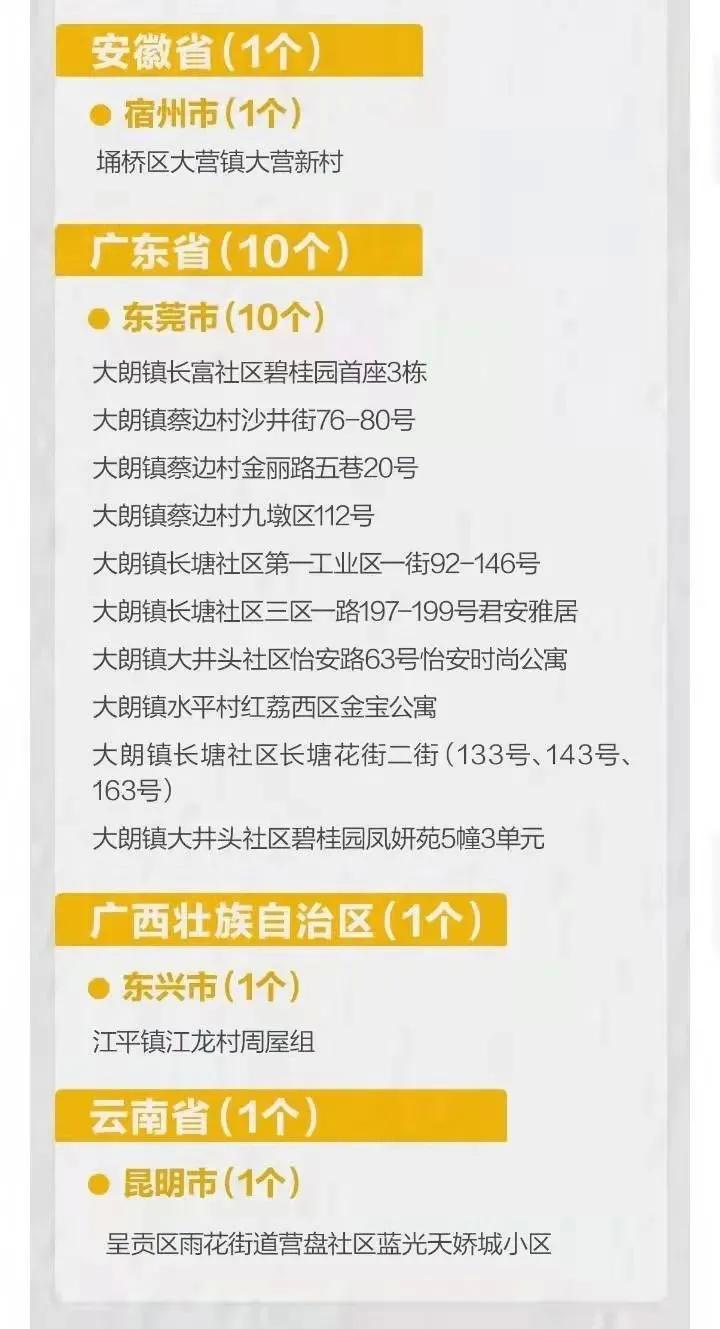 山东最新管控措施，推动高质量发展与有效防疫相结合的策略实施