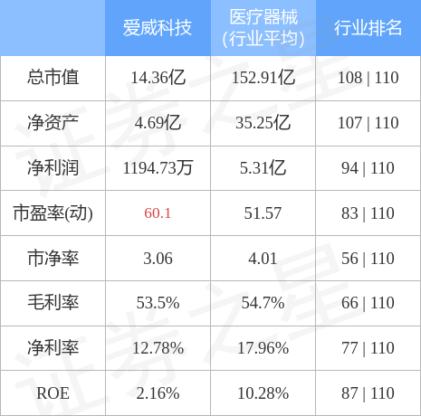 爱威波最新动态，科技前沿与人文关怀的交融