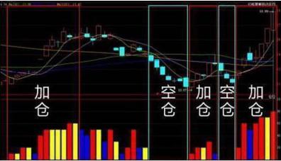 交大科技引领股市新篇章，最新股票动态揭秘标题，交大科技股市动态引领新篇章