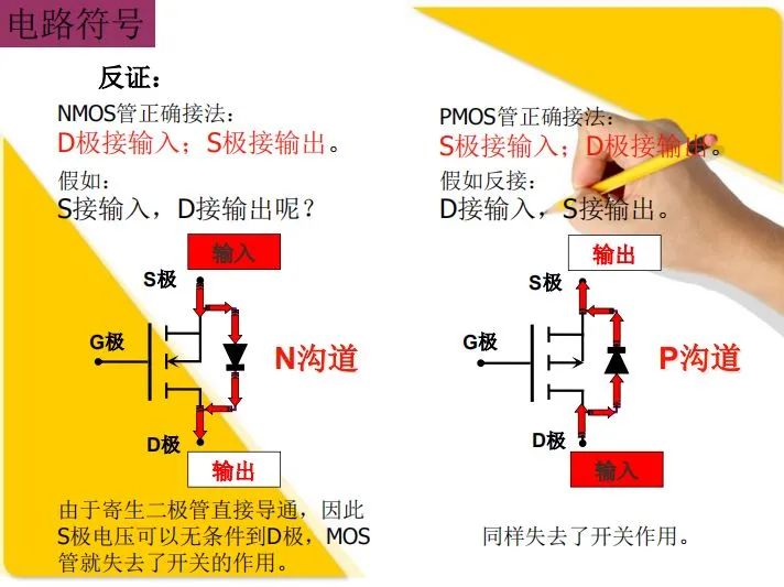 企业运营新策略与趋势分析，最新变换主副之道