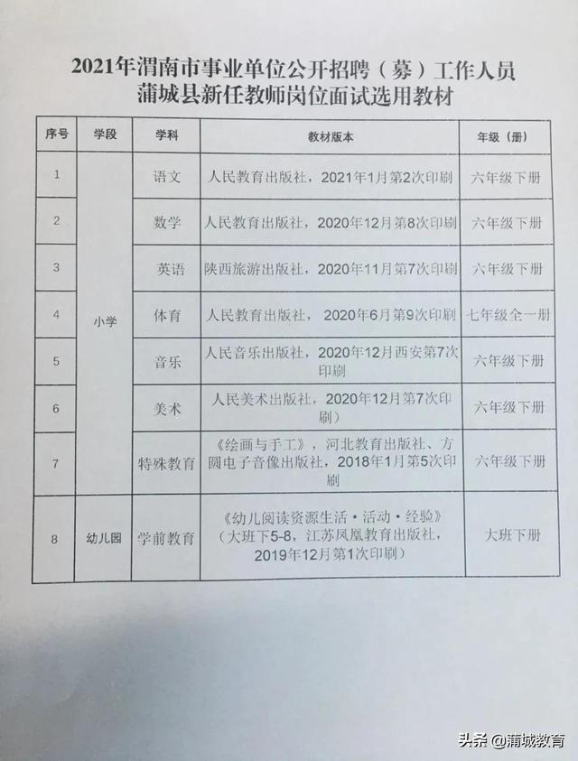 永和县特殊教育事业单位最新招聘信息与动态概述